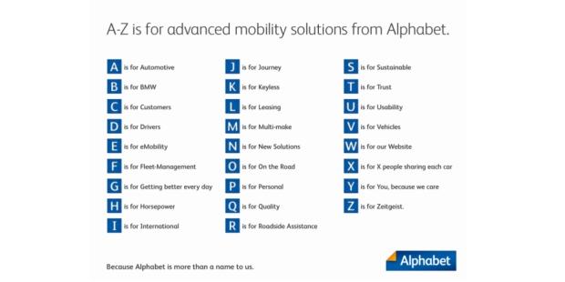 alphabet