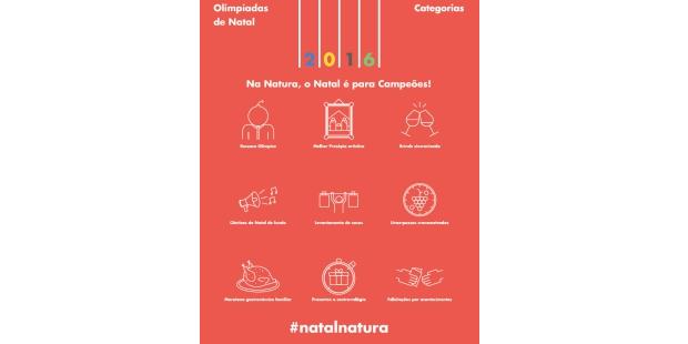 natura