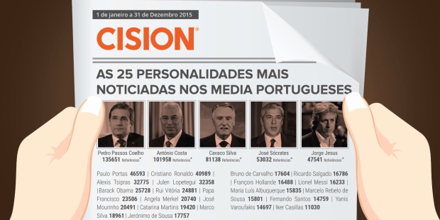 cision