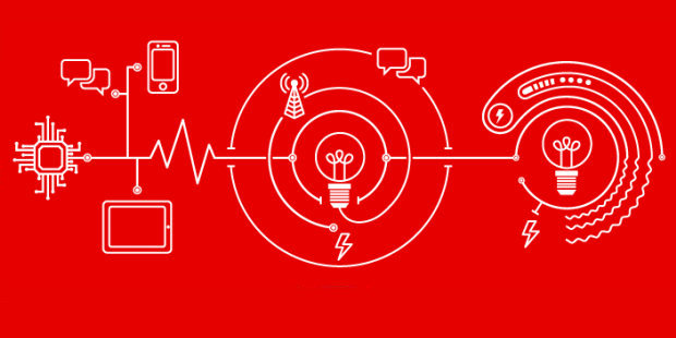 vodafone power lab