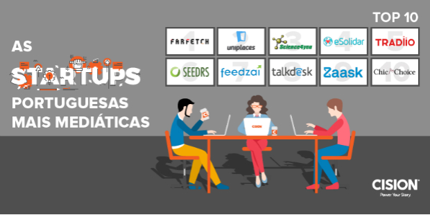 cision-startups-mediaticas