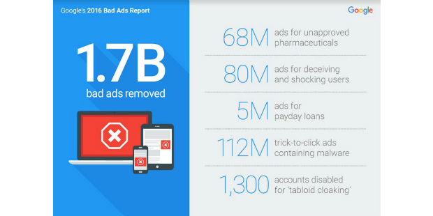 google bad ads 2016