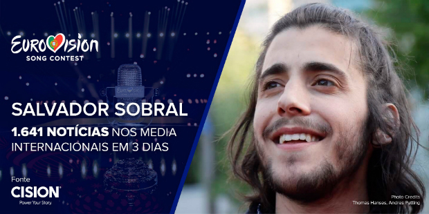 Salvador-Sobral cision