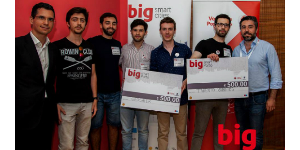 big smart cities 2017 finalistas