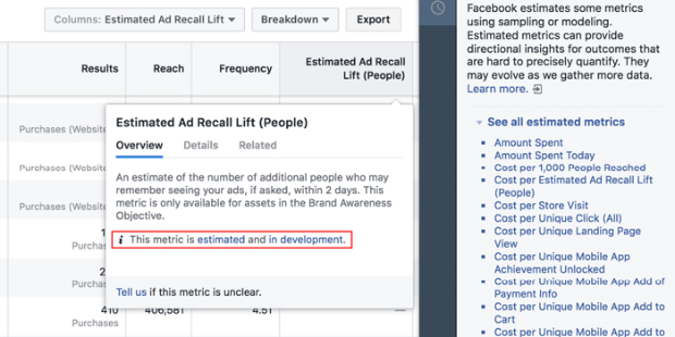 facebook metricas