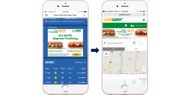 subway ibm