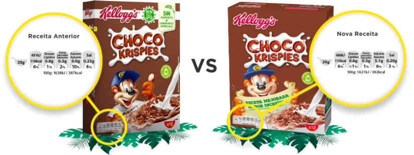 Kellogg’s reduz açucares na nova receita de Choco Krispies