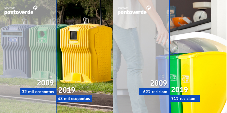 sociedade ponto verde 10 anos