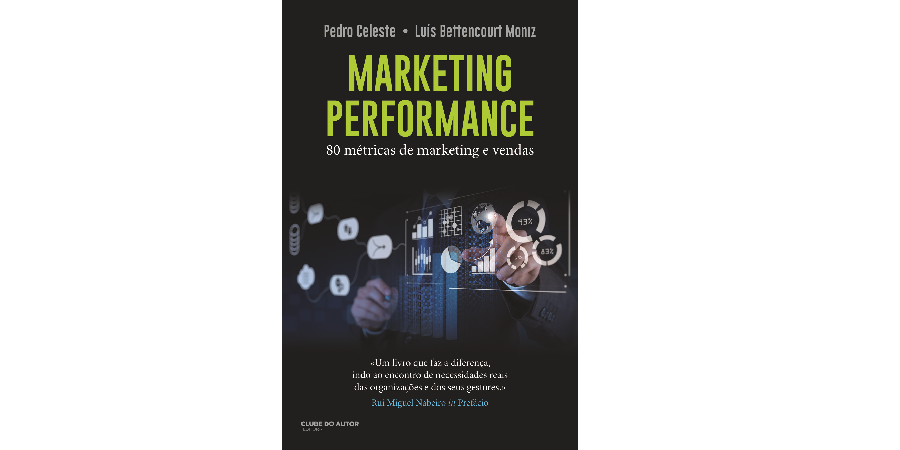 marketing performance