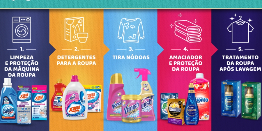 roupa perfeita reckitt