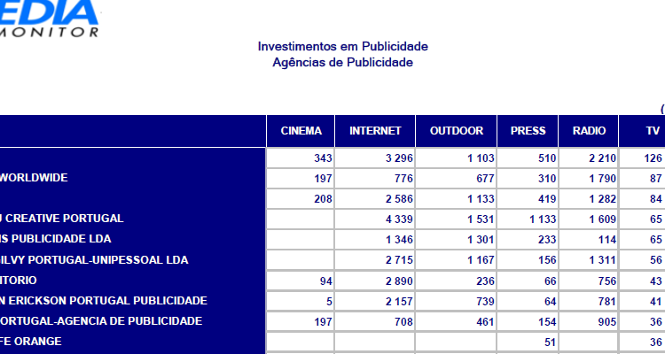 Captura de ecrã 2024-11-22 113825